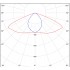 Светильник FFE 101 100-850-WA Светильник FFE 101 100-850-WA
