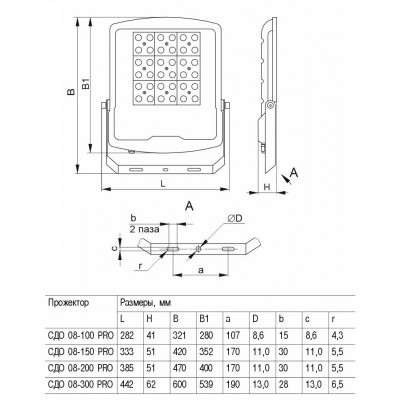 Прожектор СДО 08-150 PRO 40°х90° 5000К IP65 Комплект ПРОМО Прожектор СДО 08-150 PRO 40°х90° 5000К IP65 Комплект ПРОМО