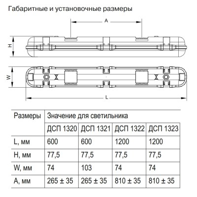Светильник LED ДСП 1322 40Вт 5000К IP65 1200мм Светильник LED ДСП 1322 40Вт 5000К IP65 1200мм