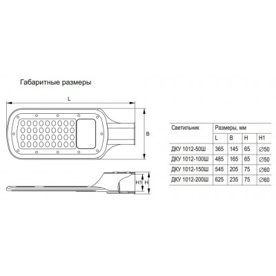 Светильник ДКУ 1012-50Ш 5000К IP65 Светильник ДКУ 1012-50Ш 5000К IP65