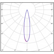 Прожектор AreaLux 300Вт CRI70 5000K КСС:F20 с защитным стеклом