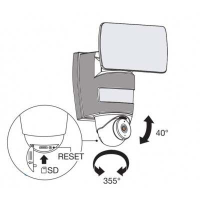 Светодиодный прожектор Smart OUTD WIFI FL CAMERA 830 DG Светодиодный прожектор Smart OUTD WIFI FL CAMERA 830 DG