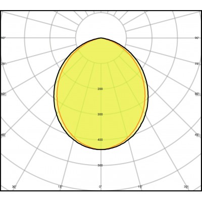 Даунлайт DL ECO Class 8W 865 WT IP44 Даунлайт DL ECO Class 8W 865 WT IP44