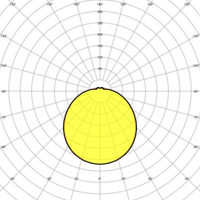 ЖКХ светильник SF CIRCULAR 250 V 13W 830 IP44 ЖКХ светильник SF CIRCULAR 250 V 13W 830 IP44